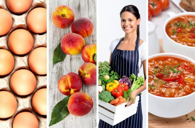 Dietinės produktų grupės